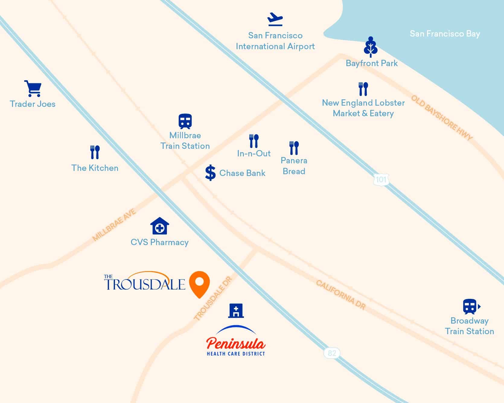 Map showing The Trousdale and Peninsula Health Care District near Millbrae Train Station, with icons marking nearby locations such as SFO Airport, Trader Joe’s, restaurants, CVS Pharmacy, Chase Bank, and Broadway Train Station.